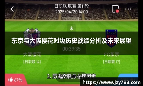东京与大阪樱花对决历史战绩分析及未来展望