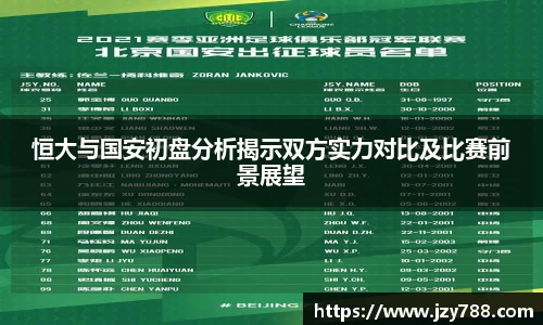 恒大与国安初盘分析揭示双方实力对比及比赛前景展望