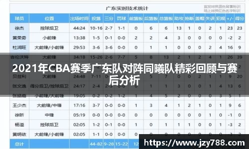 2021年CBA赛季广东队对阵同曦队精彩回顾与赛后分析