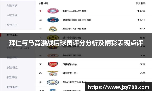 拜仁与马竞激战后球员评分分析及精彩表现点评