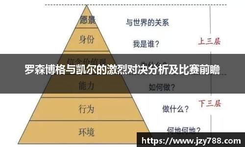 罗森博格与凯尔的激烈对决分析及比赛前瞻
