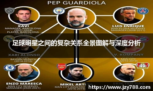 足球明星之间的复杂关系全景图解与深度分析